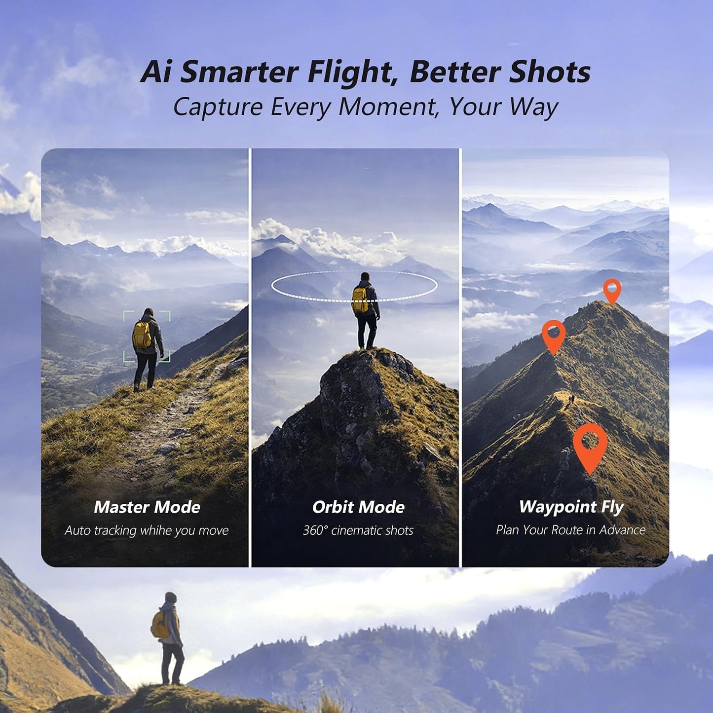 3-Axis Gimbal GPS Drone with 4K Camera  Drone, 10000FT Range, 90Min Flight Time with 3 Batteries, 4.5" HD Screen Remote, Auto Return, Follow Me, Brushless Motor, 5G FPV, Foldable RC Quadcopter for Beginners - under 249G