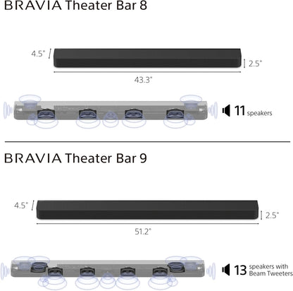Sony BRAVIA Theater Bar 9 Soundbar for TV Home Theater with 13 Speakers | Dolby Atmos & DTS:X Surround Sound, 360 Spatial Sound Mapping, Bluetooth, Spotify Connect, Airplay 2, HDMI 2.1, HT-A9000