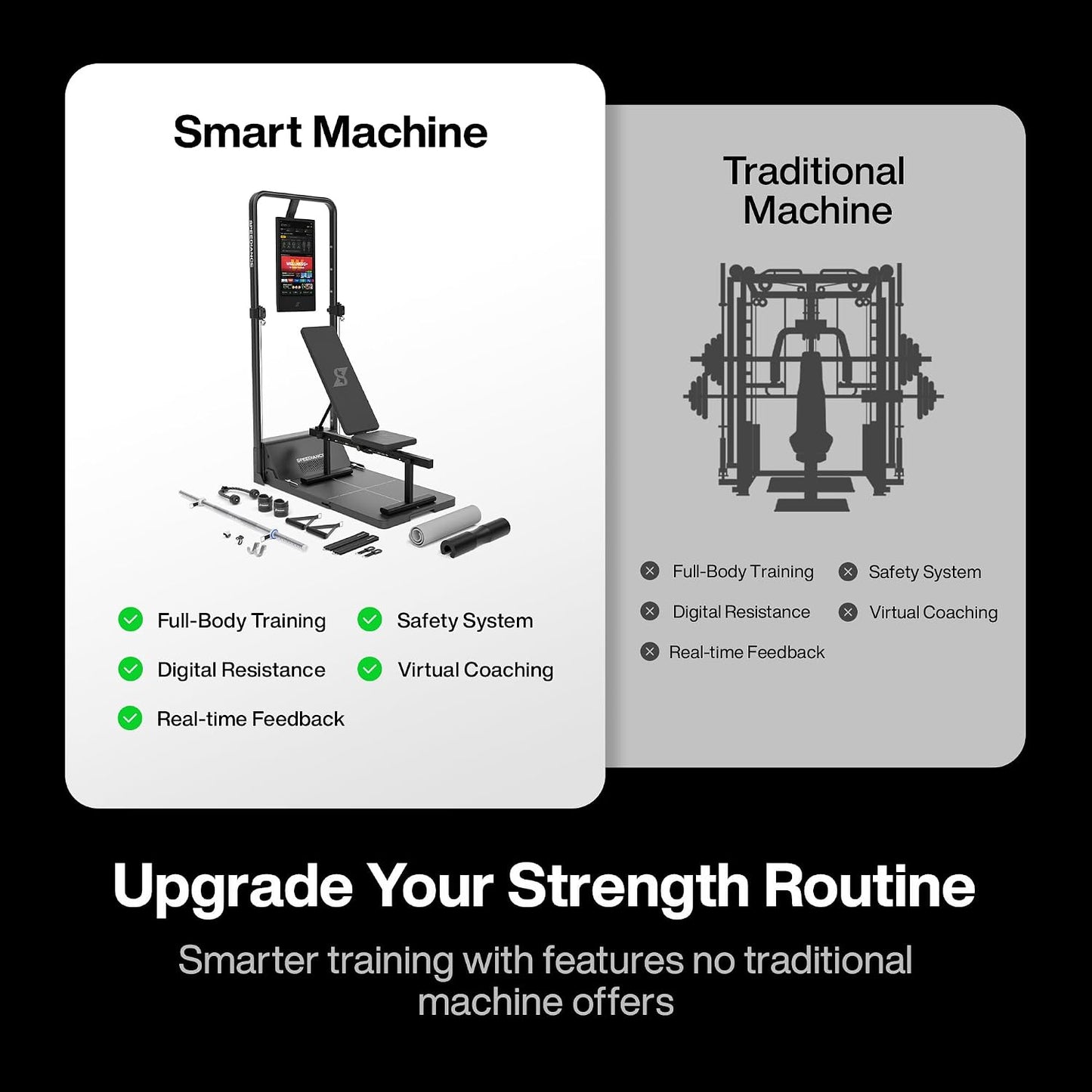 Smart Home Gym, Multi-Functional Gym Machine for Full Body Strength Training, All-In-One Gym Equipment, Digital Weight System, Workout Station, Squat Rack, Gym Monster 2