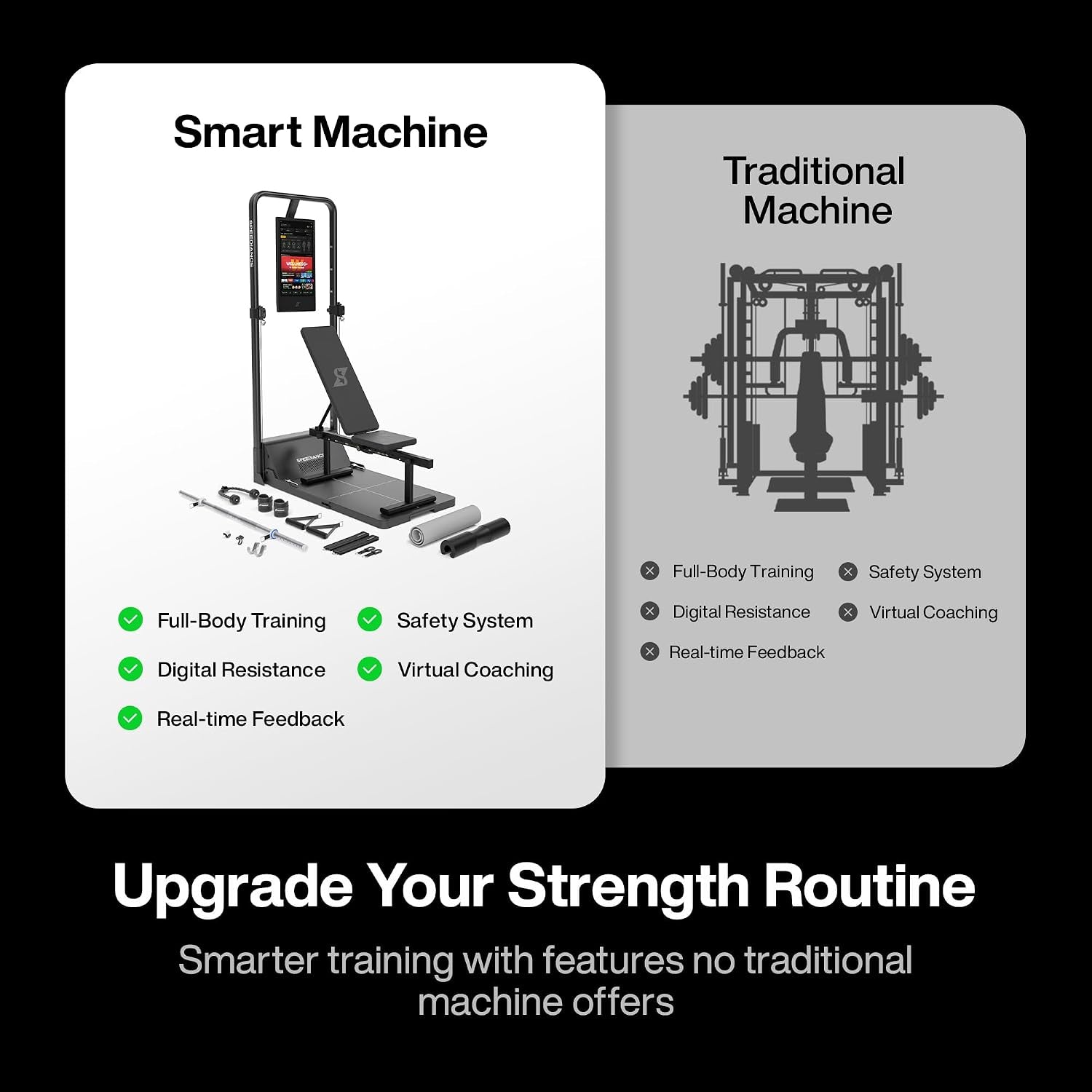 Smart Home Gym, Multi-Functional Gym Machine for Full Body Strength Training, All-In-One Gym Equipment, Digital Weight System, Workout Station, Squat Rack, Gym Monster 2